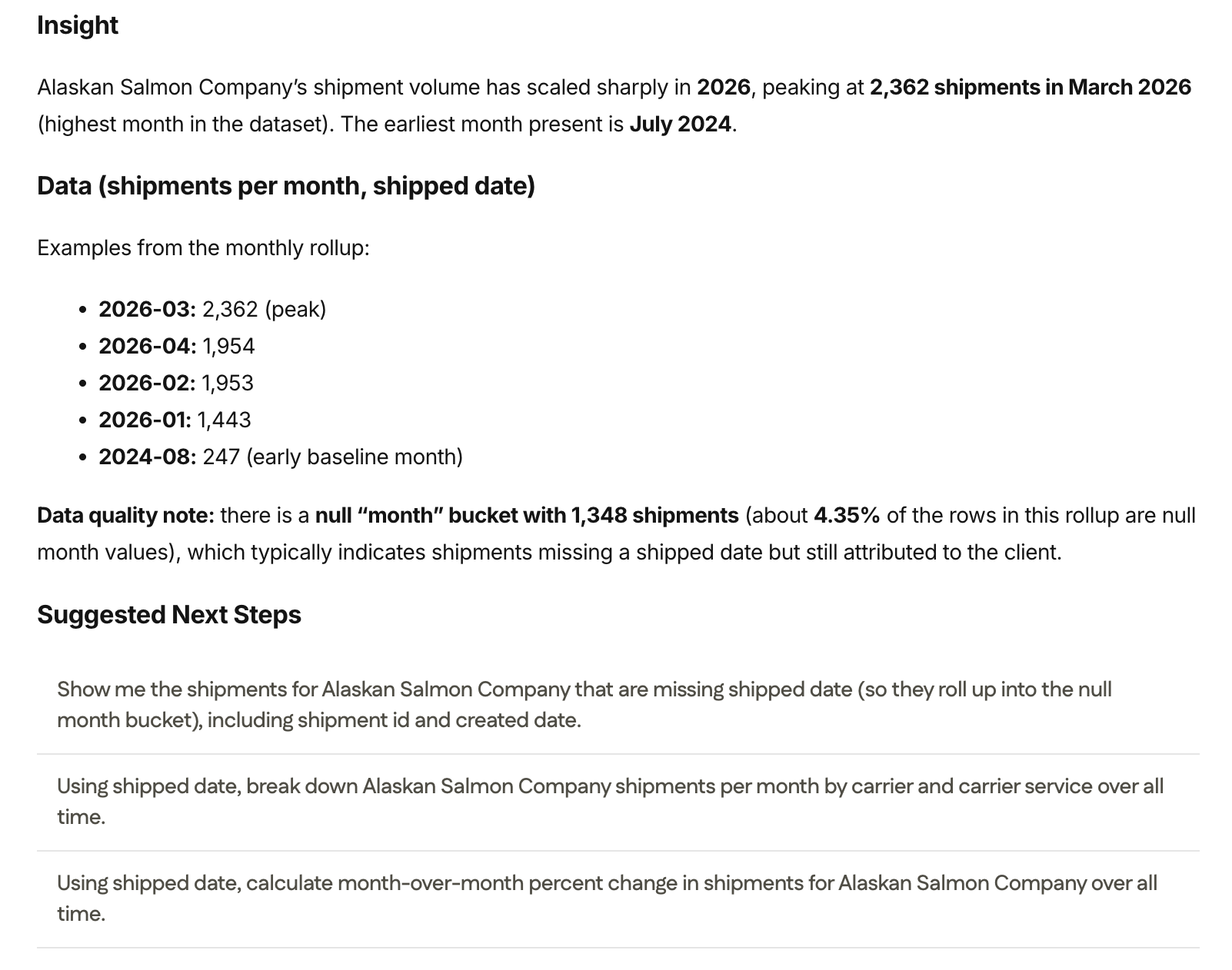 Final answer panel: insight summary, monthly rollup data, data-quality note about a null month bucket, and three suggested next-step questions.
