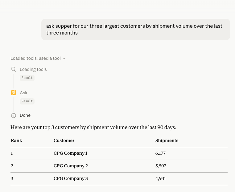 Claude returning a top-3-customers table from a Supper query.