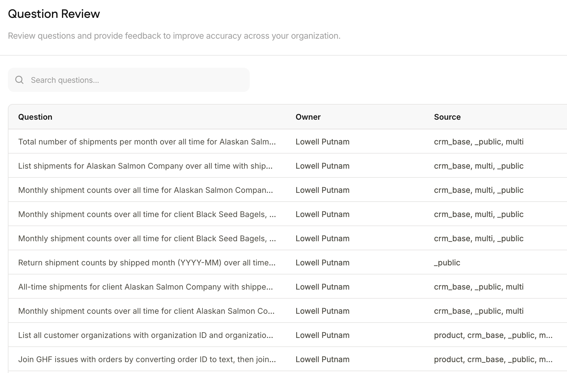 Question Review page listing recent agent questions, their owners, and the data sources used — searchable and filterable for the data team to review and endorse.